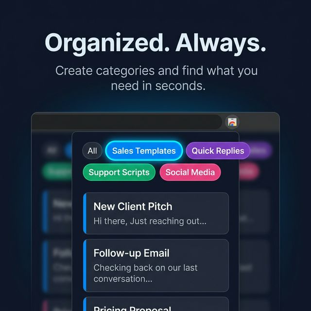 Categories